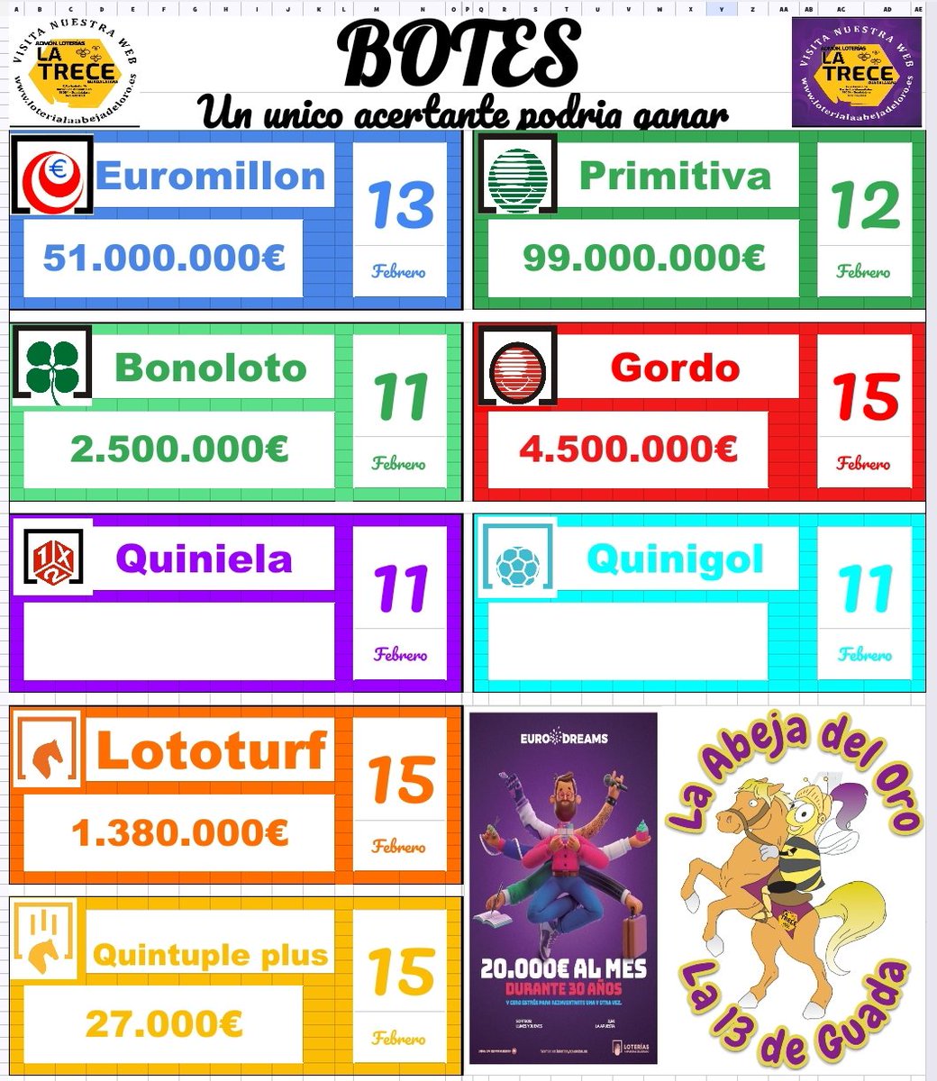 La 13 De Guadalajara (La Abeja Del Oro) (@13_abeja) on Twitter photo 