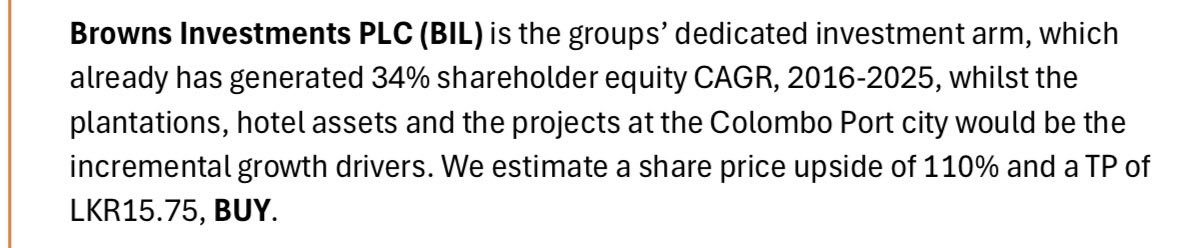 BIL - collectors are winners in long term

*No BSH