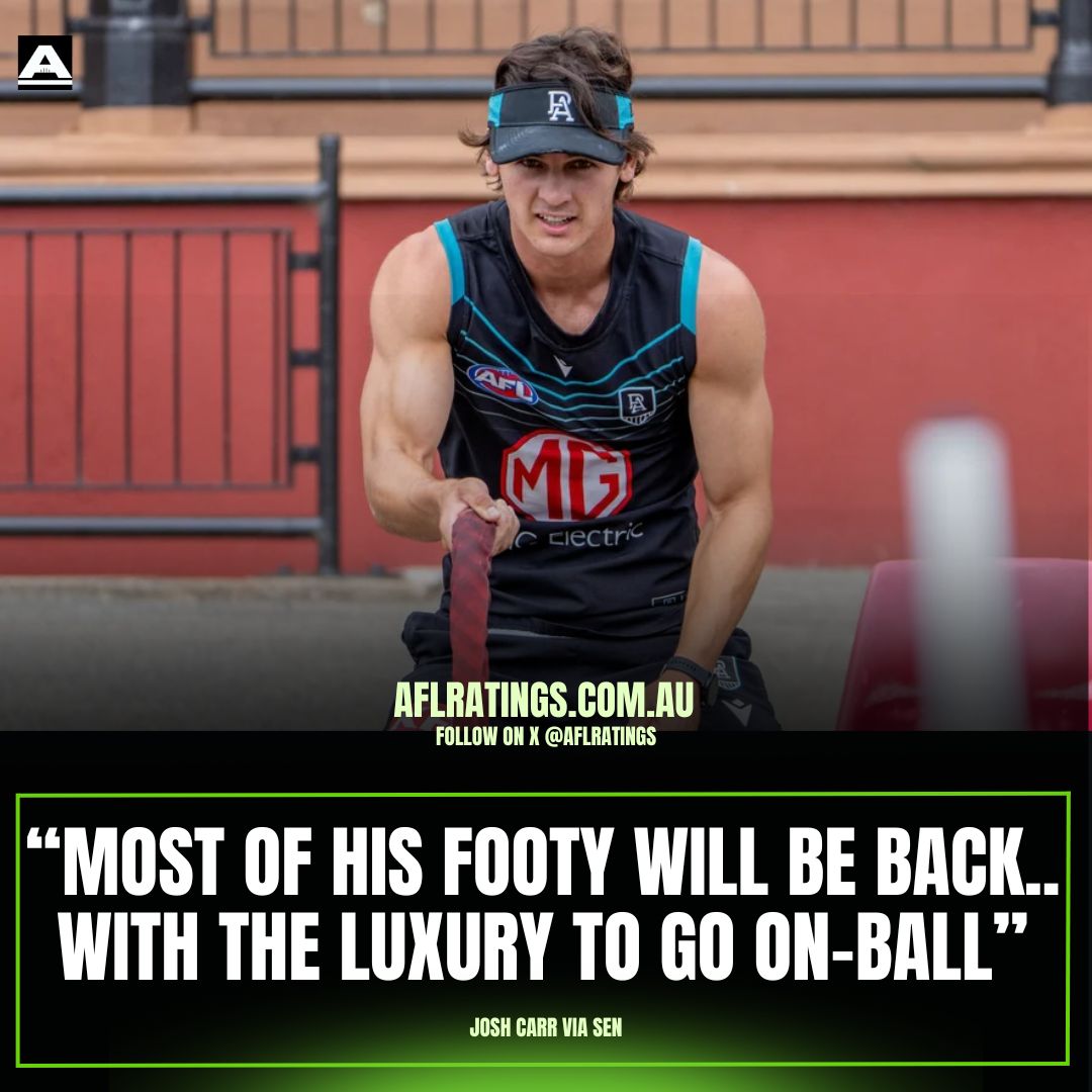 AFLRATINGS Fantasy tweet media