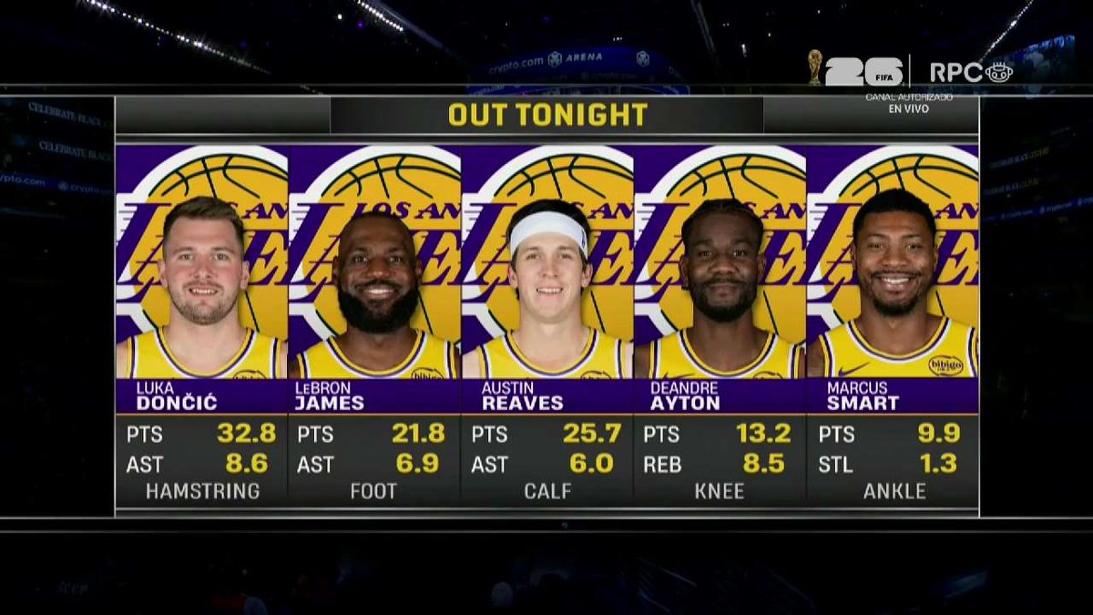 deportes_rpc's tweet photo. ¡EN VIVO!📺
Sintoniza las acciones de la NBA con los Spurs vs los Lakers.
#NBARPC https://t.co/Ly5dKVXImF