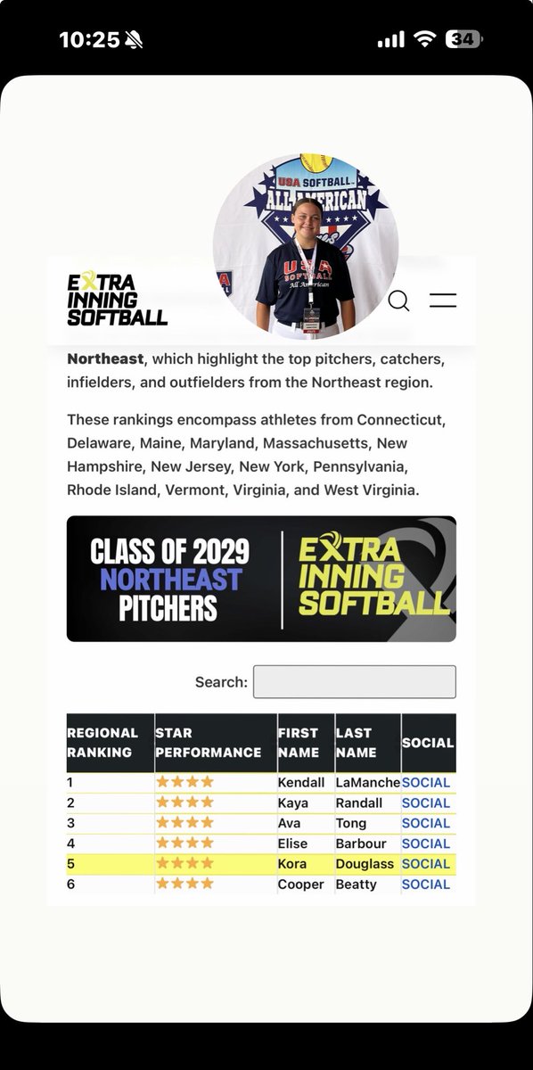 Kora Douglass (2029) tweet media