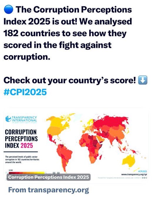 Modi govt came to power in 2014, riding on the back of our anti corruption movement. He promised to eradicate corruption, on “Na Khaunga, na Khane doonga” slogan
Yet, between 2014&amp;2025, we have slipped from 85 to 91 in corruption index. No doubt this is the most corrupt govt ever