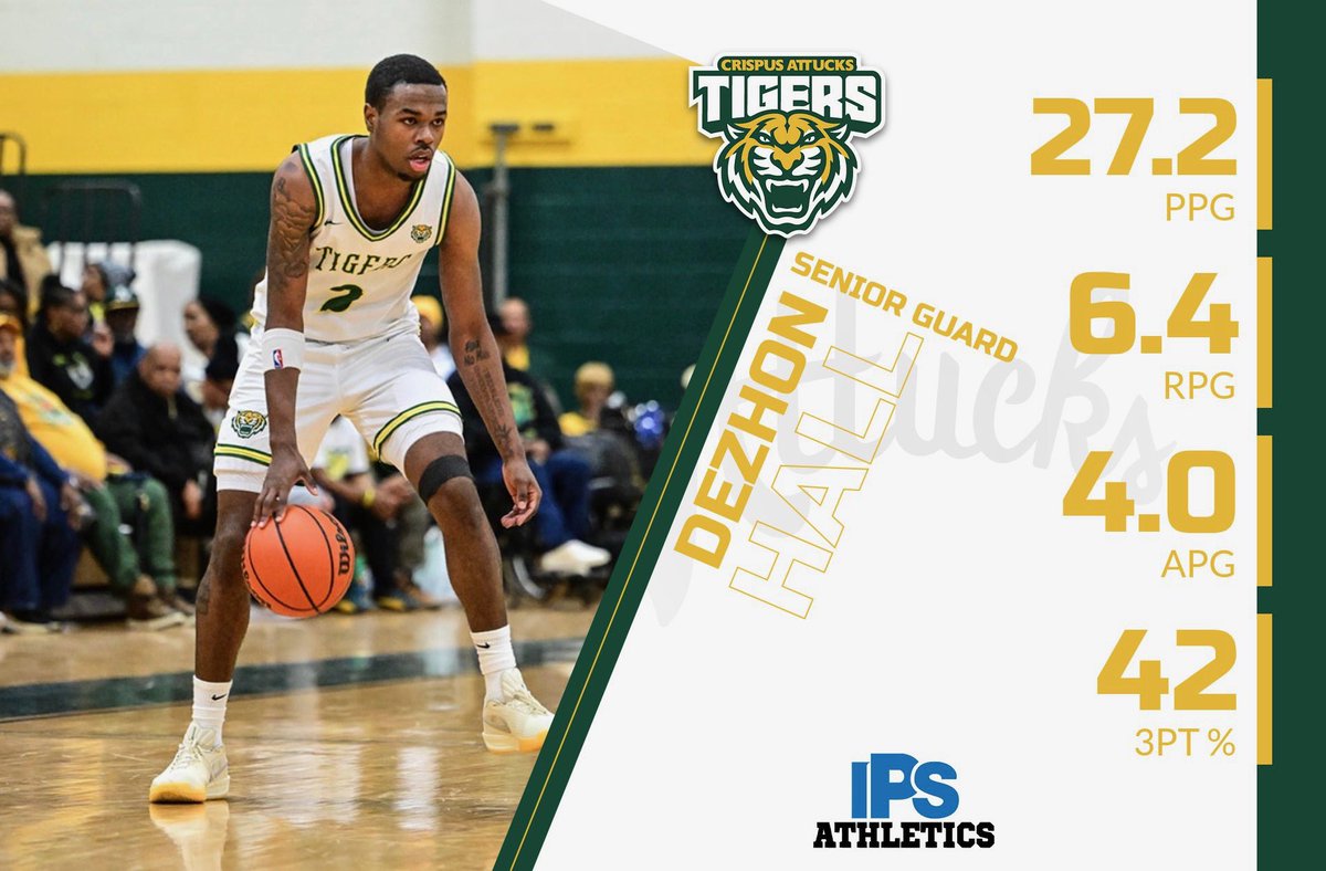 Prep Ball Stars tweet media