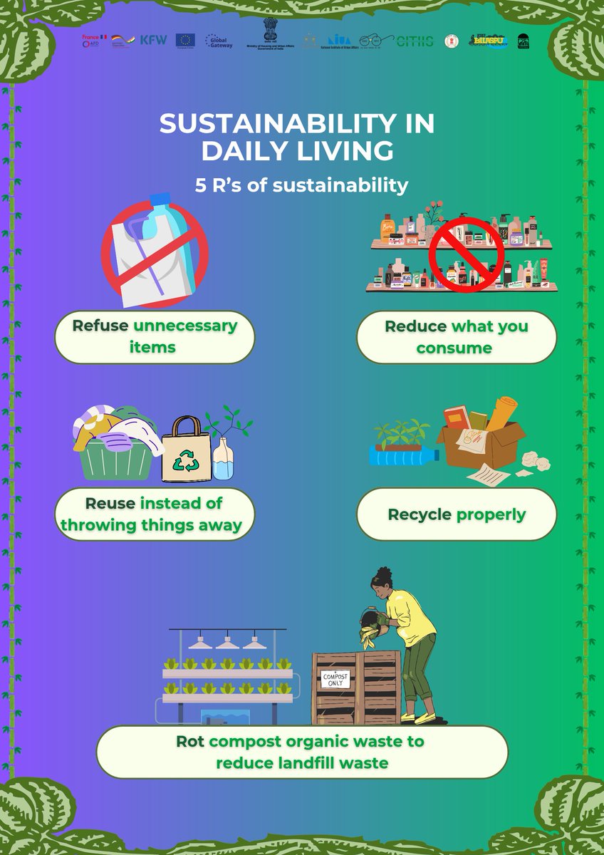 Smart City Bilaspur tweet media
