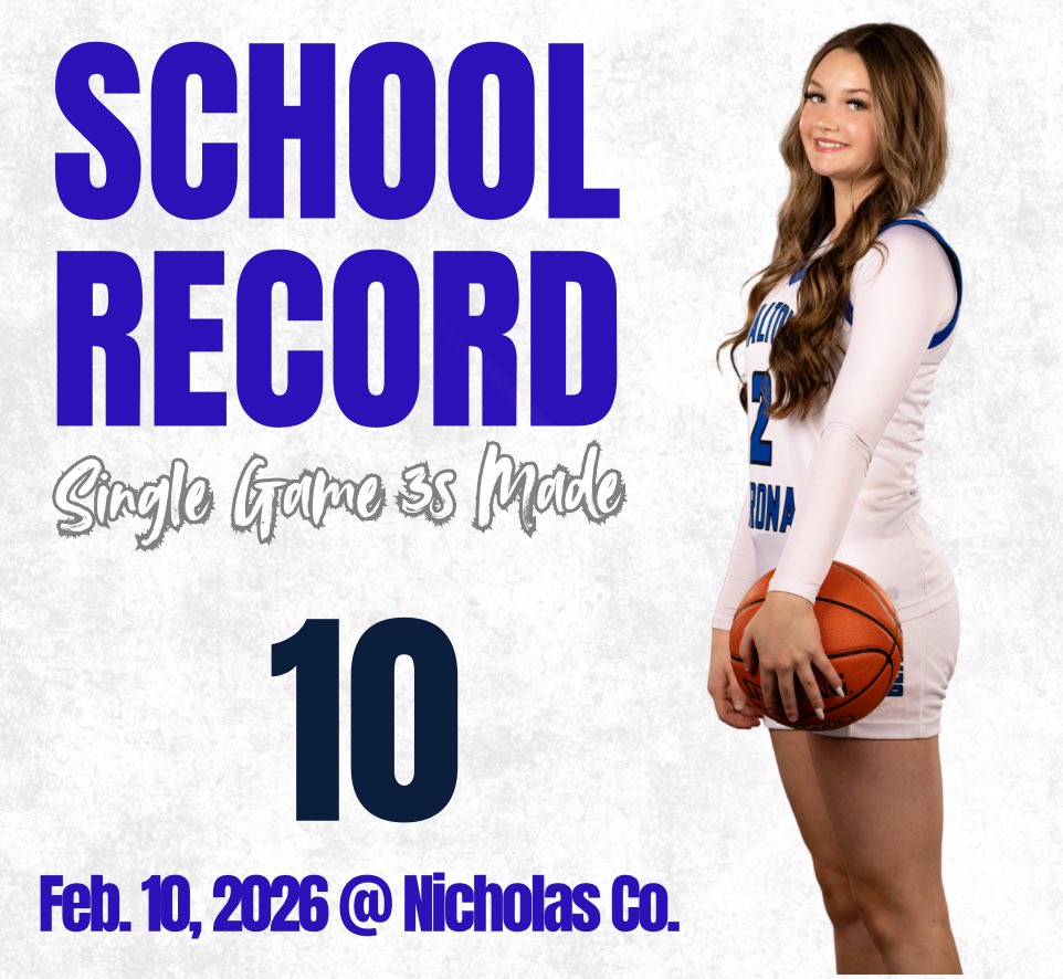Congratulations to Junior, Elin Logue, who set the single game 3 point record tonight at WV hitting 10 3s! 🔥🔥🔥