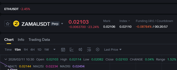 Danh Tran tweet media