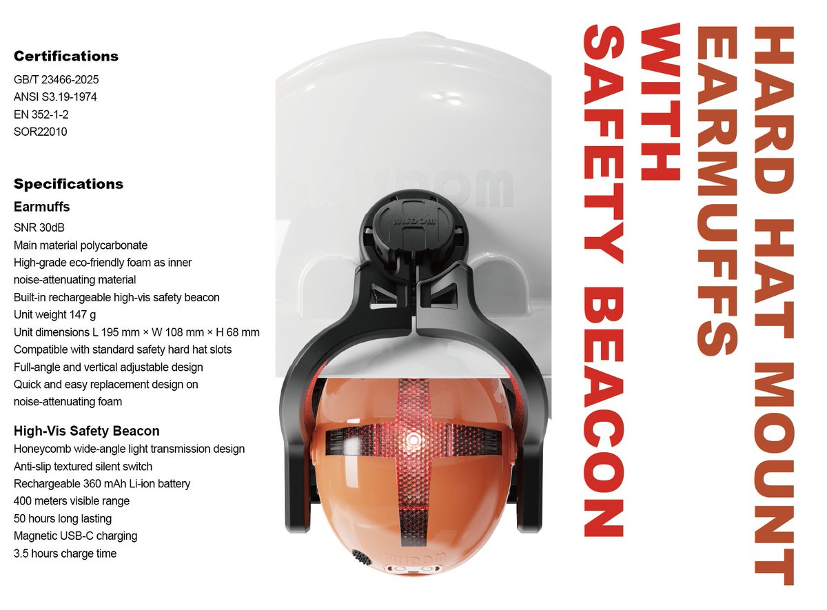 WisdomLamp's tweet photo. WISDOM HARD HAT MOUNT EARMUFFS WITH SAFETY BEACON. @WisdomLamp https://t.co/7KbjdQEJ4b