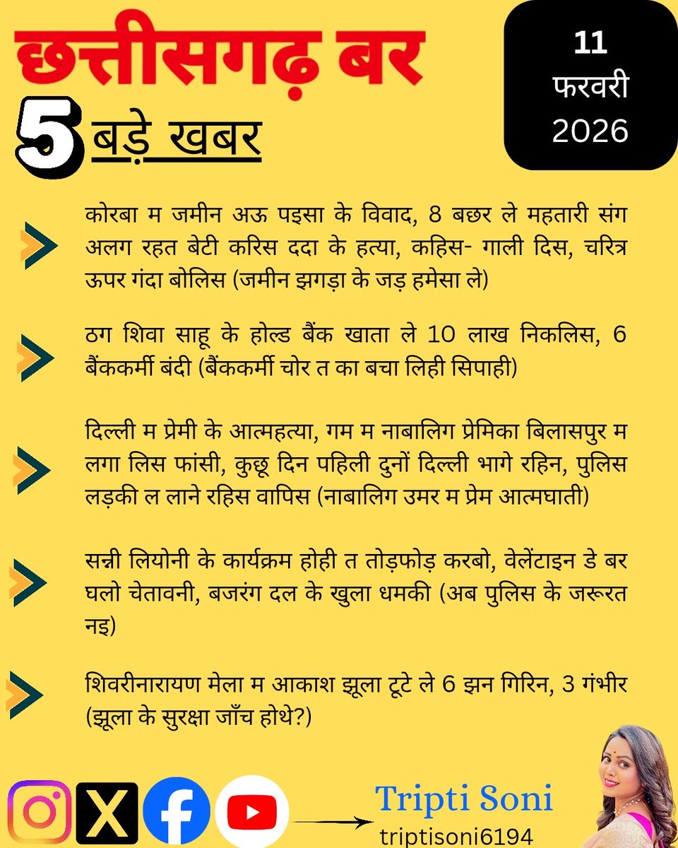 छत्तीसगढ़ बर 5 बड़े खबर 
#Chhattisgarh