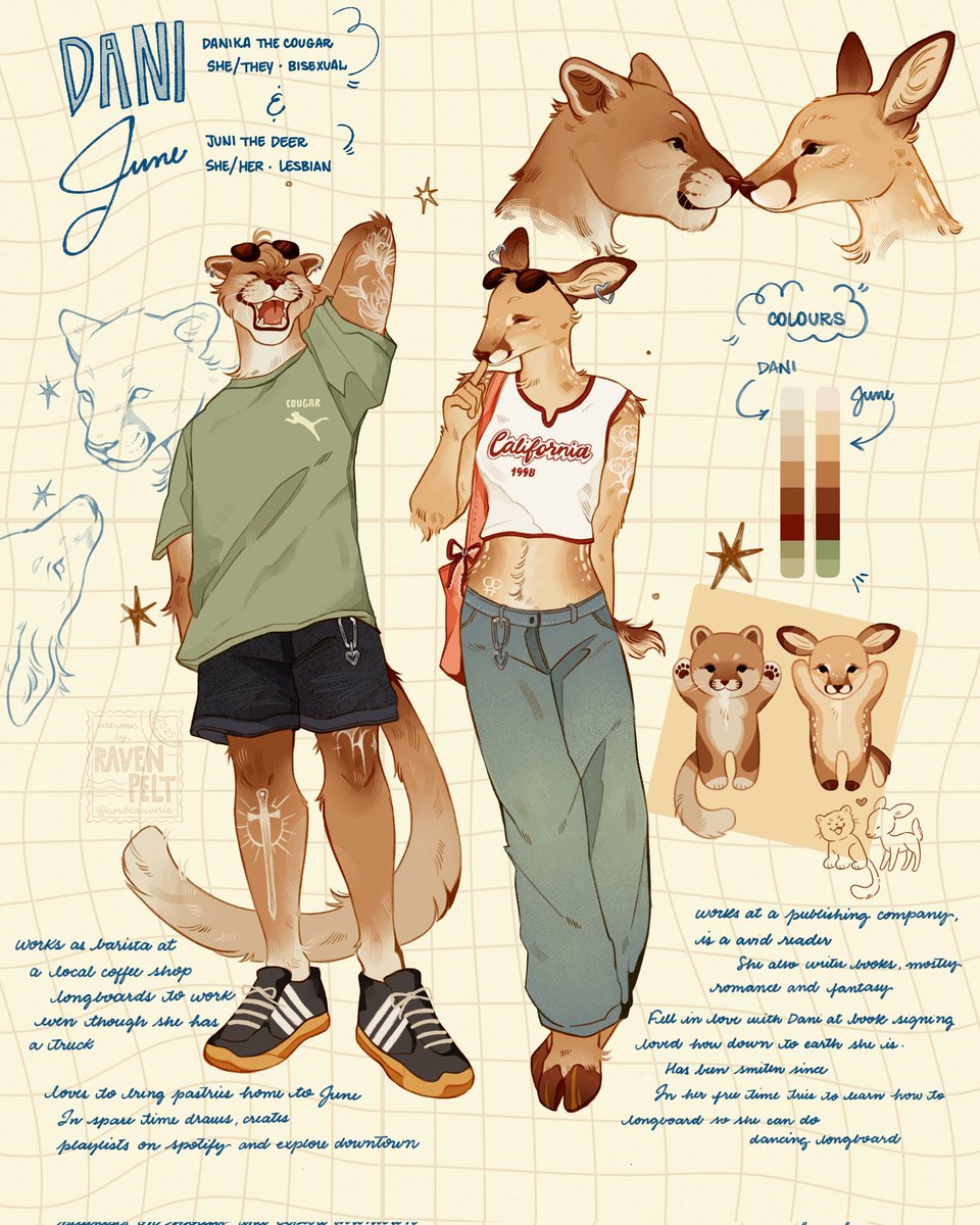 corbeauverie's tweet photo. my cheap furry artist artsyle https://t.co/ds3HLp9FeS