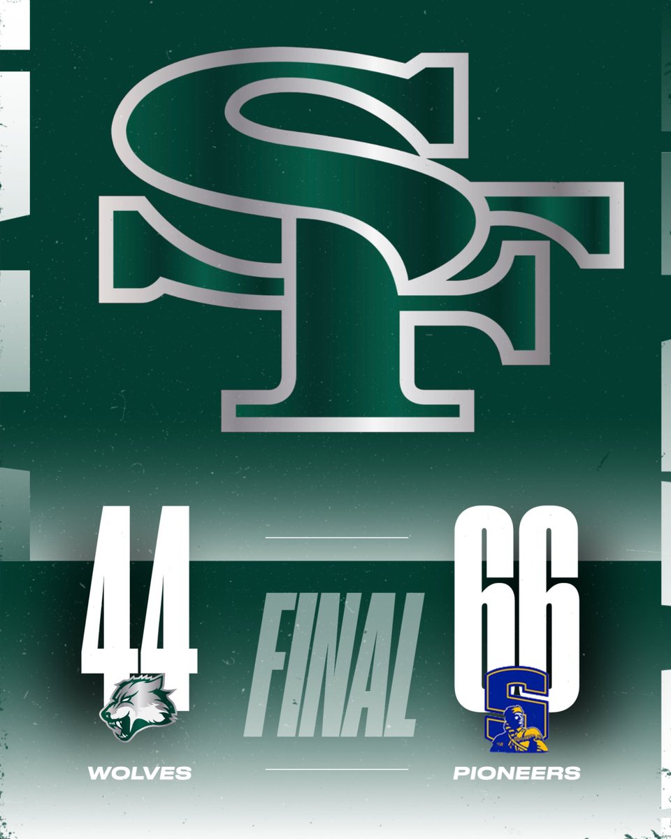 Edmond Santa Fe Lady Wolves Basketball tweet media