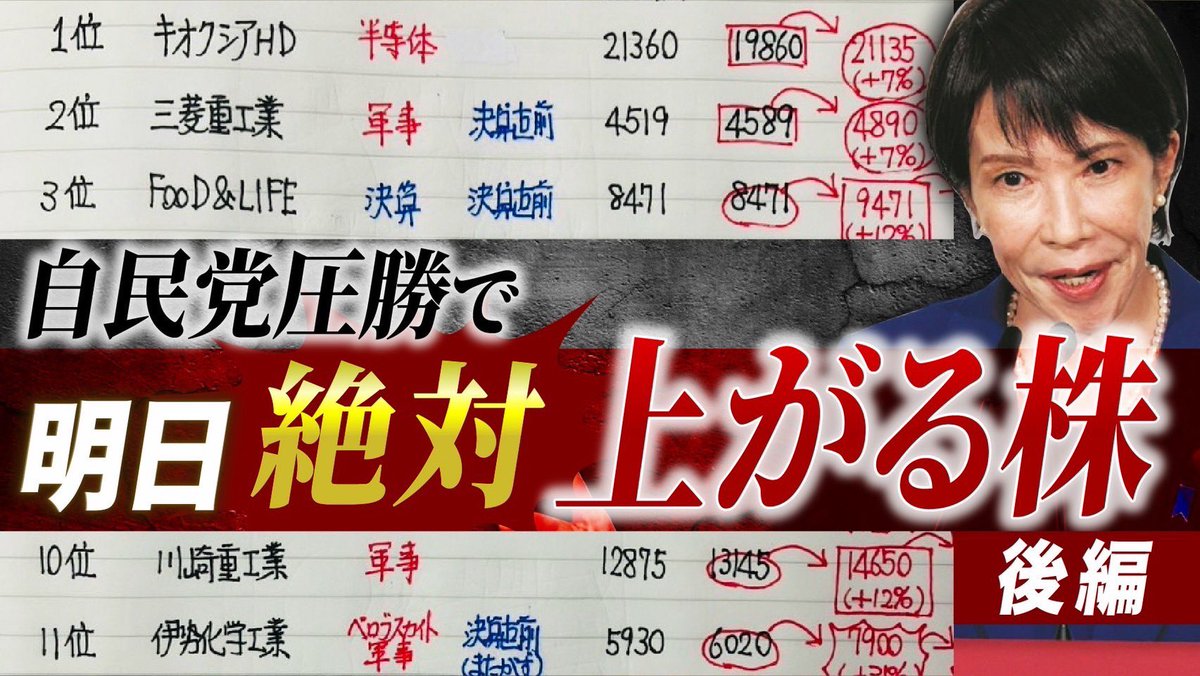 らいおんまる@株Tube tweet media