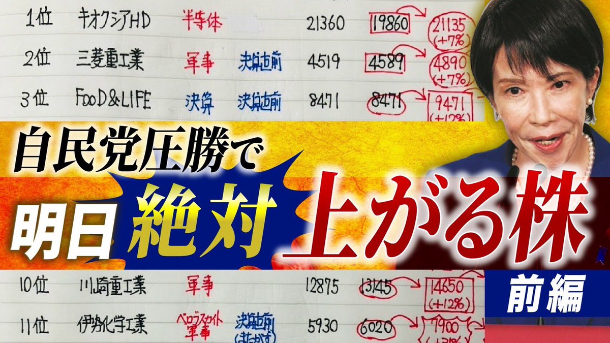 らいおんまる@株Tube tweet media