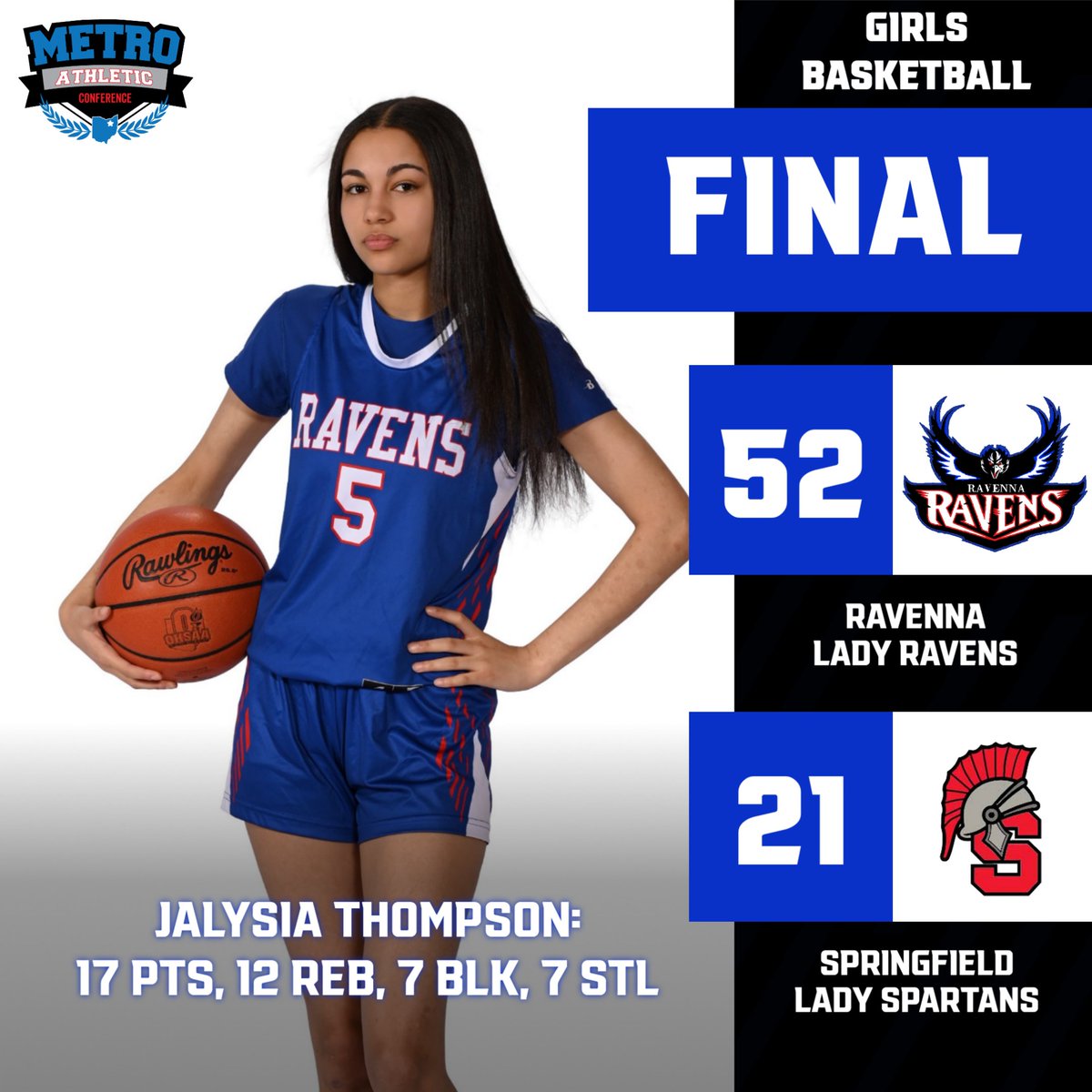 Metro Athletic Conference tweet media