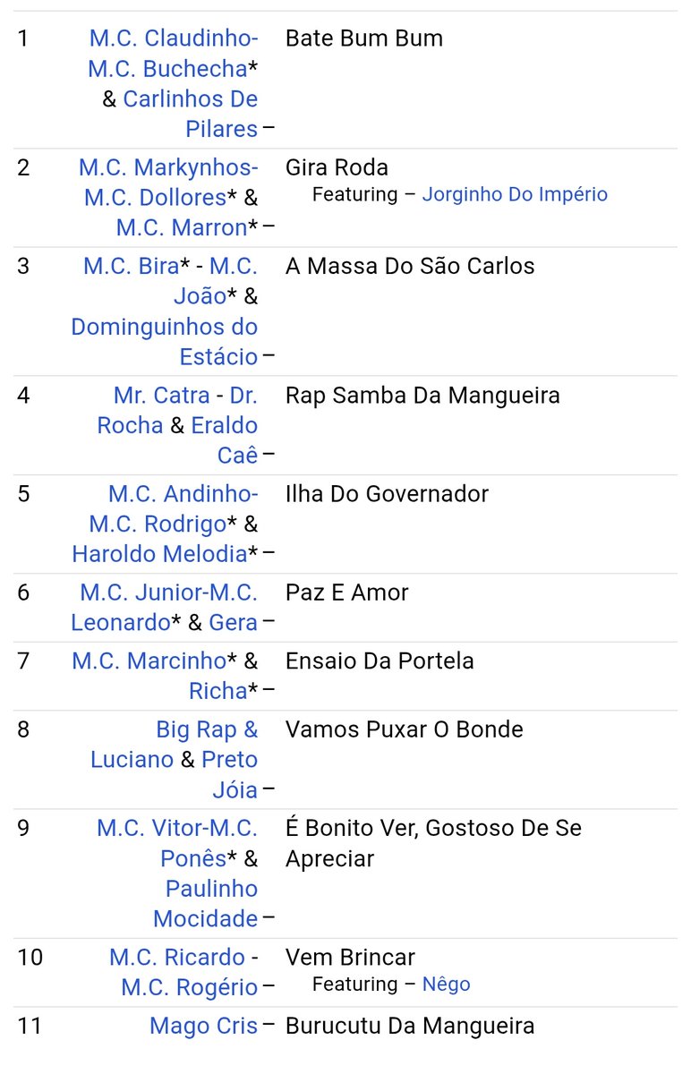 Thiago Dias tweet media