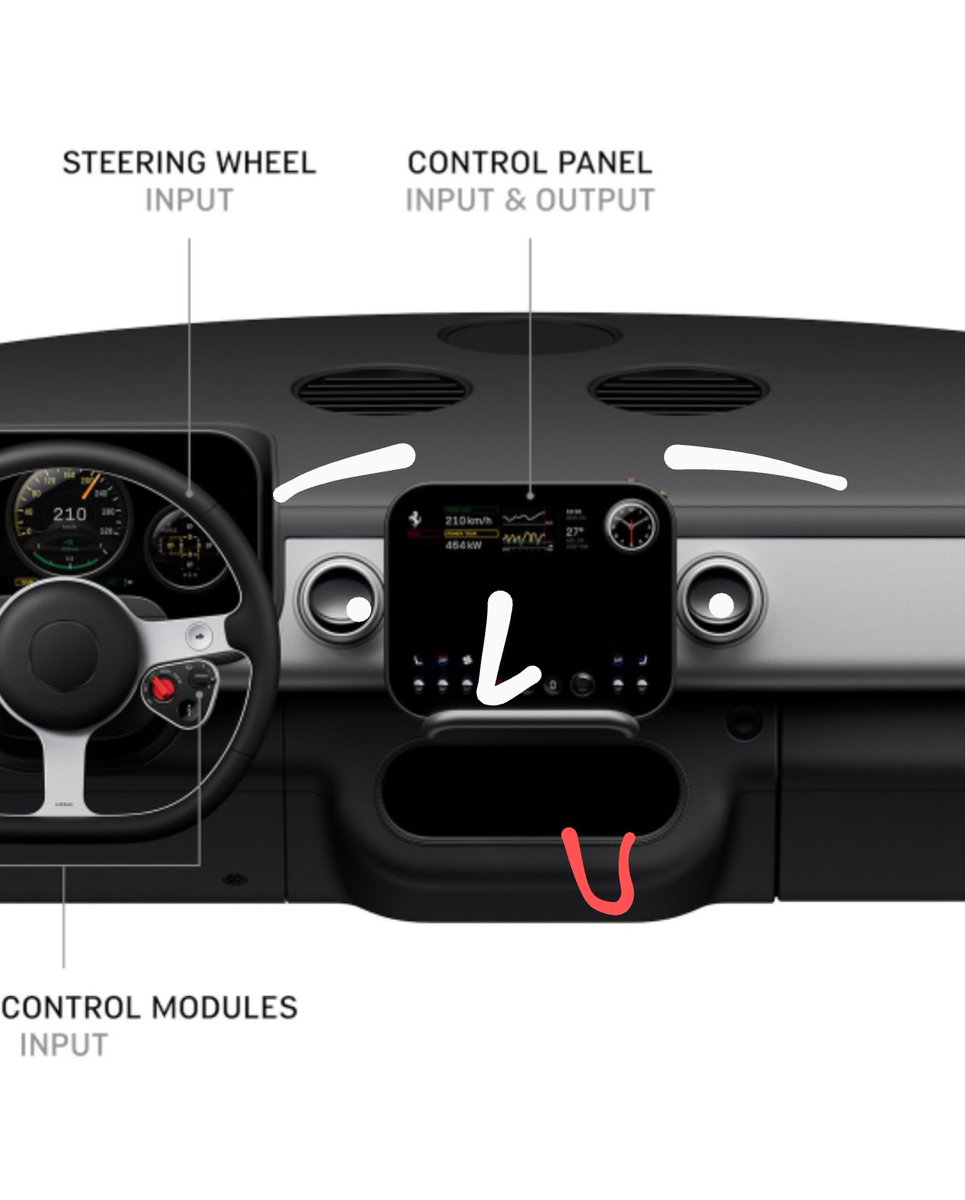 ne7io's tweet photo. can't unsee it now.. 
Ferrari luce https://t.co/dNw57gTe4Q