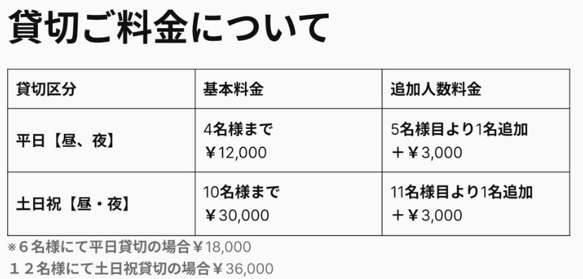 撃ちすぎサバゲフィールド tweet media