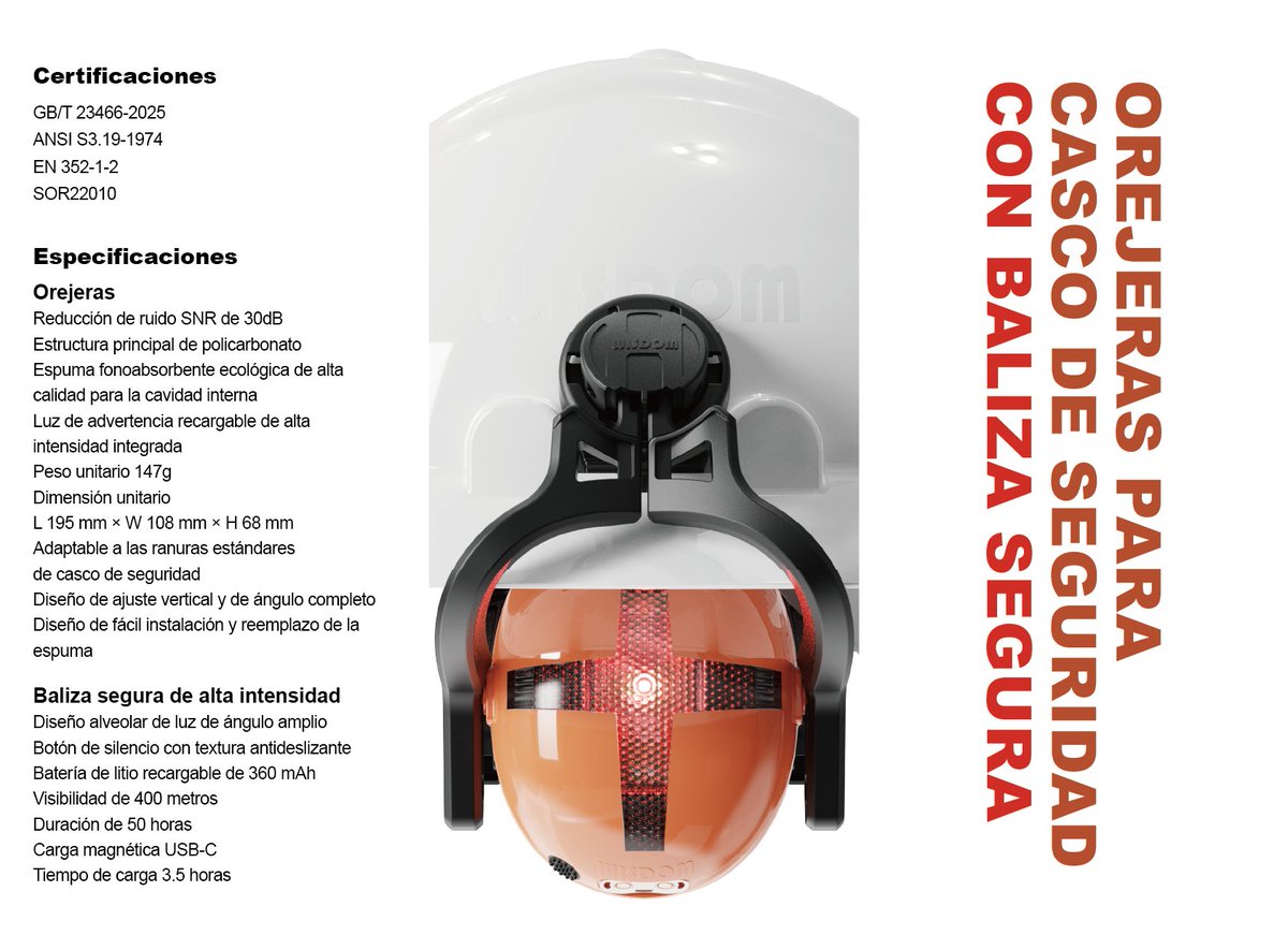 WisdomLamp's tweet photo. WISDOM OREJERAS PARA CASCO DE SEGURIDAD CON BALIZA SEGURA. @WisdomLamp https://t.co/Hoiz5e9WNp
