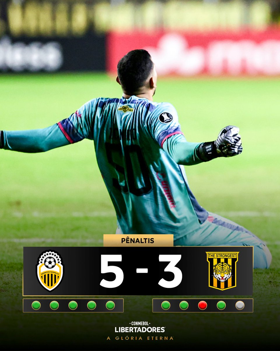 CONMEBOL Libertadores tweet media