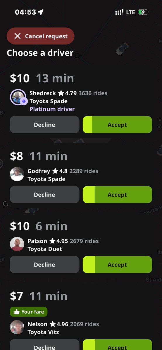 PaHarare pakushandwa amanahhh