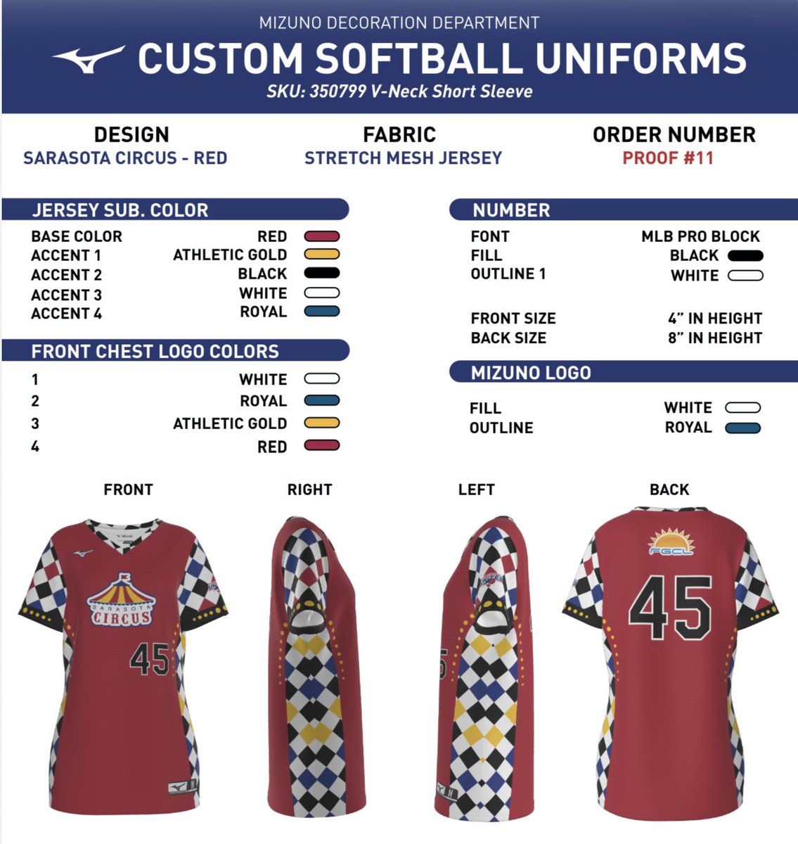 Sarasota Circus tweet media