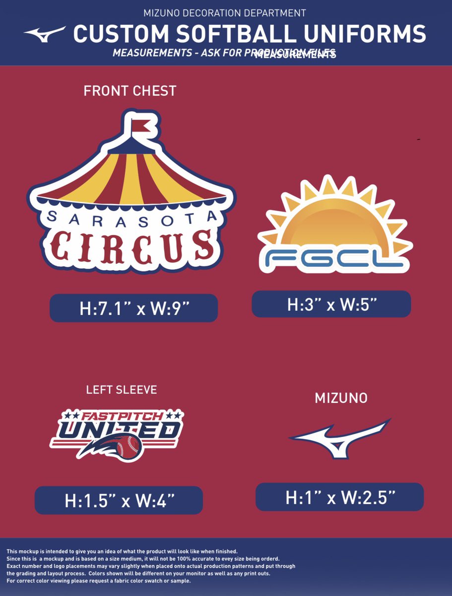 Sarasota Circus tweet media