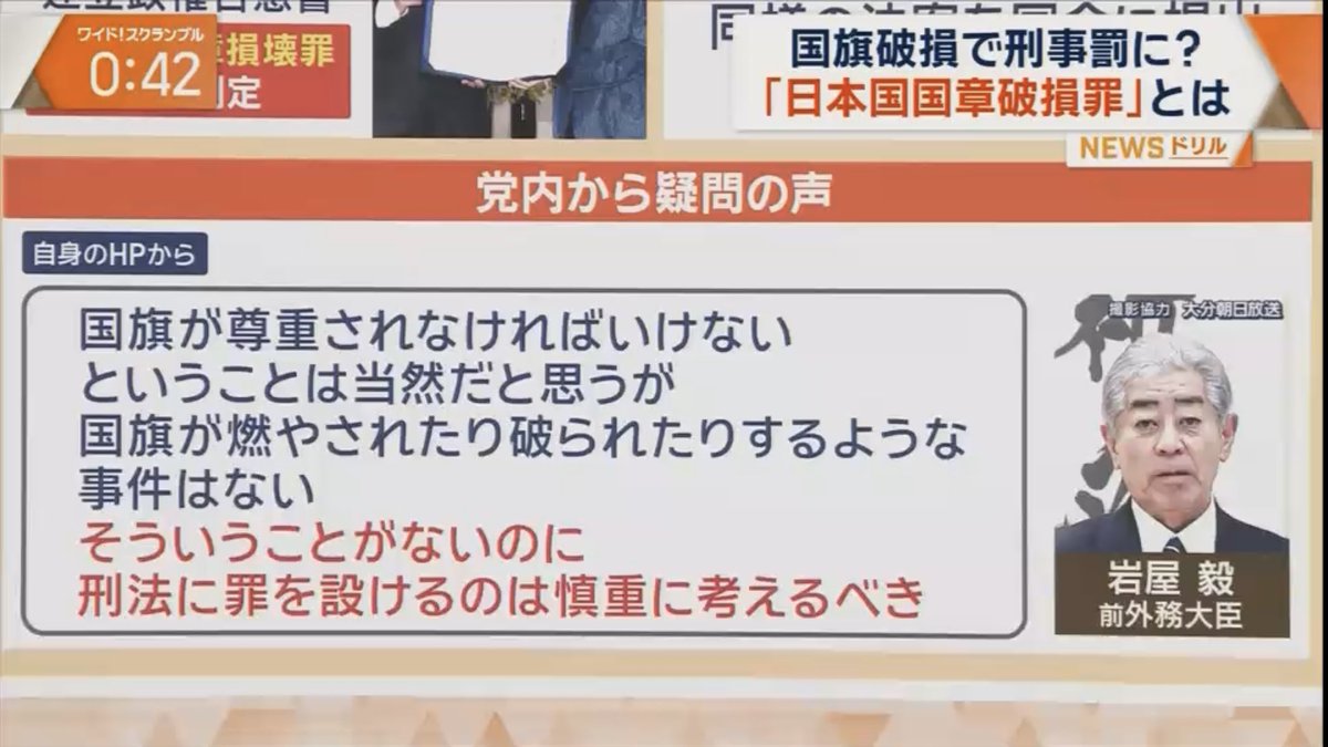 【国旗損壊する事件はない】高市早苗総理大臣の悲願『国旗損壊罪』制定について、自民党内から疑問の声。
岩屋毅「国旗が燃やされたり破られたりするような事件はない。そういうことがないのに刑法に罪を設けるのは慎重に考えるべき」

はいはい、出ましたよ岩屋毅！