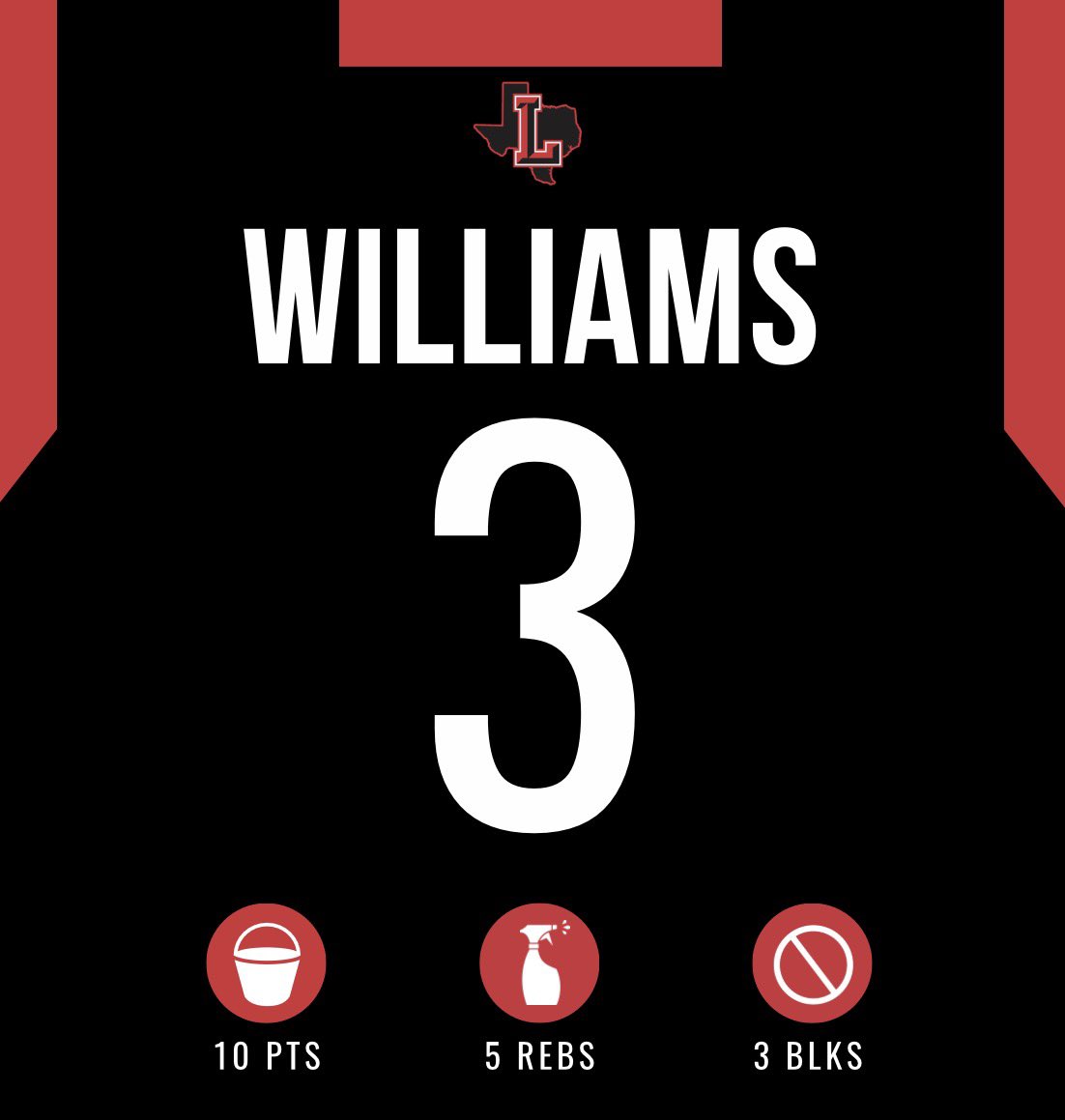 Liberty Basketball tweet media