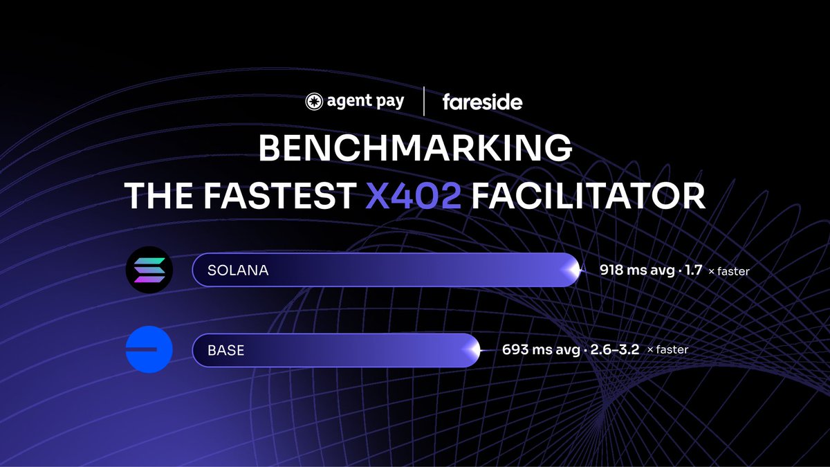 AgentTech tweet media