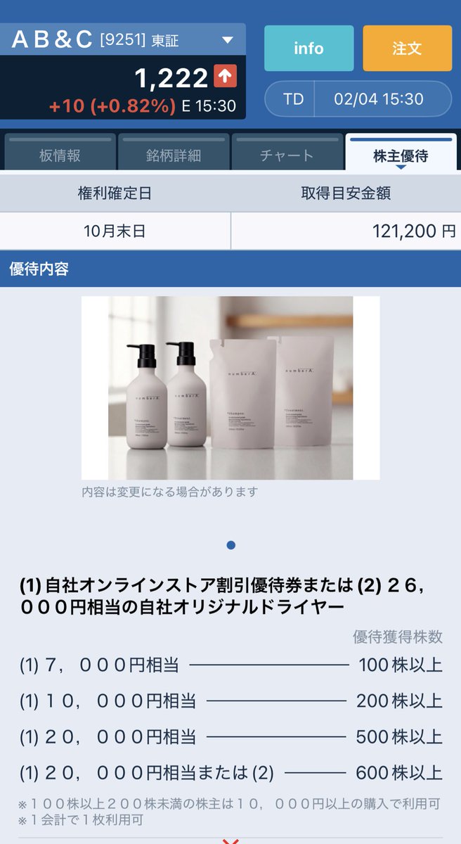 シャンプー、トリートメントが3セットずつ

こちらのAB&amp;Companyとか、モッズヘアの株を保有してるだけで消費するよりも倍以上の量シャンプー、トリートメントが毎年届きます。消耗品はありがたいですな

#し〜べの株主優待生活