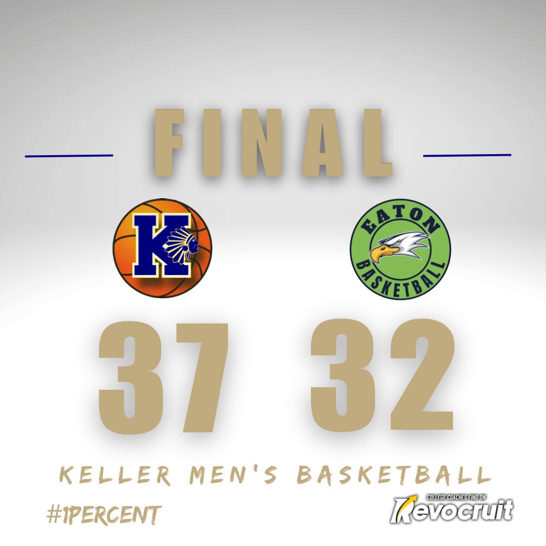 kellerboysbball's tweet photo. Final Score
District 4-6A 

#1percent 
@Tabchoops https://t.co/TU9EhU7caY