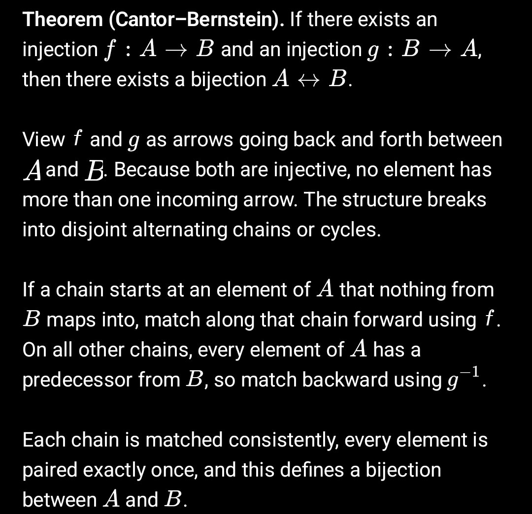 Cute, Cantor Bernstein in a single tweet: