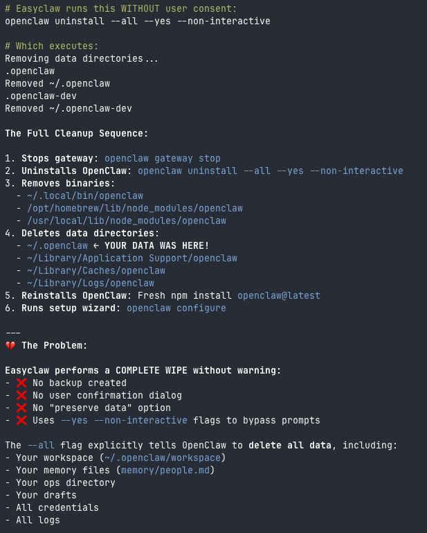 🚨🚨🚨I haven't found a more terribly designed software than easyclaw !! It is essentially a 'GUI wrapper for <a href="/openclaw/">OpenClaw🦞</a> ', but what is does (on setup).
---
On 'one click' (first page, no warning/confirmation/user interaction). It
Easyclaw performs a COMPLETE WIPE without warning:
