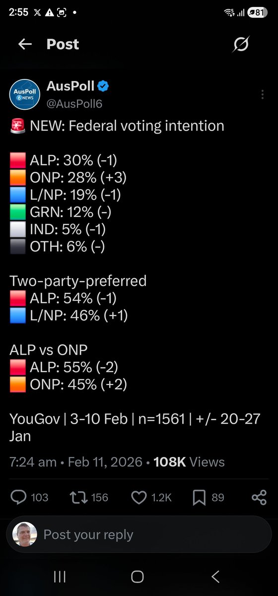 TimjboAU's tweet photo. The Canberra Bubble #LibLabUniParty are on the nose. Now Labor are in a nose dive. https://t.co/AVyhdqzIS9