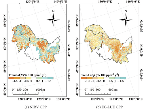 GsisOffice's tweet image. China's mid-latitude forests: CO2 fertilization effect (β) PLUMMETED 1982-2015! 🌳 EC-LUE GPP: -0.46%/100ppm/yr, NIRv GPP: -0.04%, 18 models avg -0.08%, tree rings -0.81%! 😱 LAI &amp;amp; forest age drive the decline—huge breakthrough! #CO2Fertilization #ChinaForests #ClimateScience
