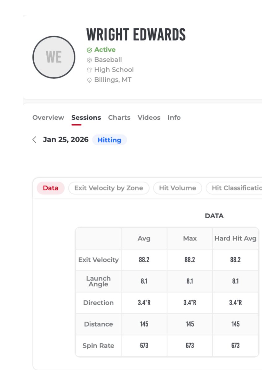 Wright Edwards tweet media