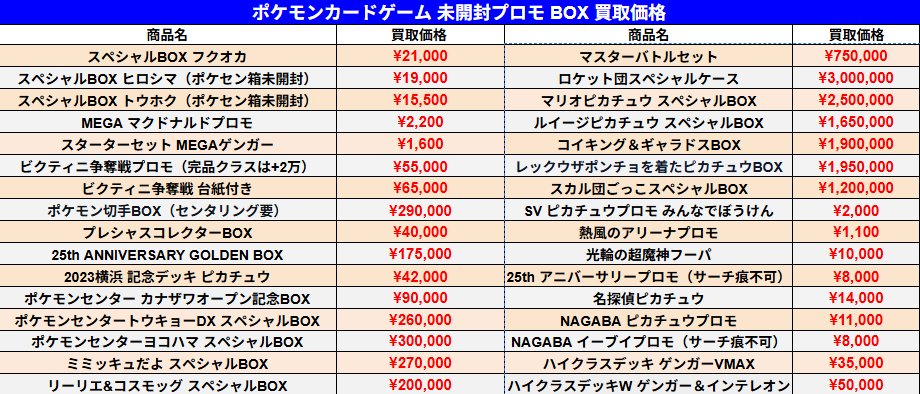 2/11 ポケモンカードゲーム 未開封プロモ、BOXの買取価格です。 13:00