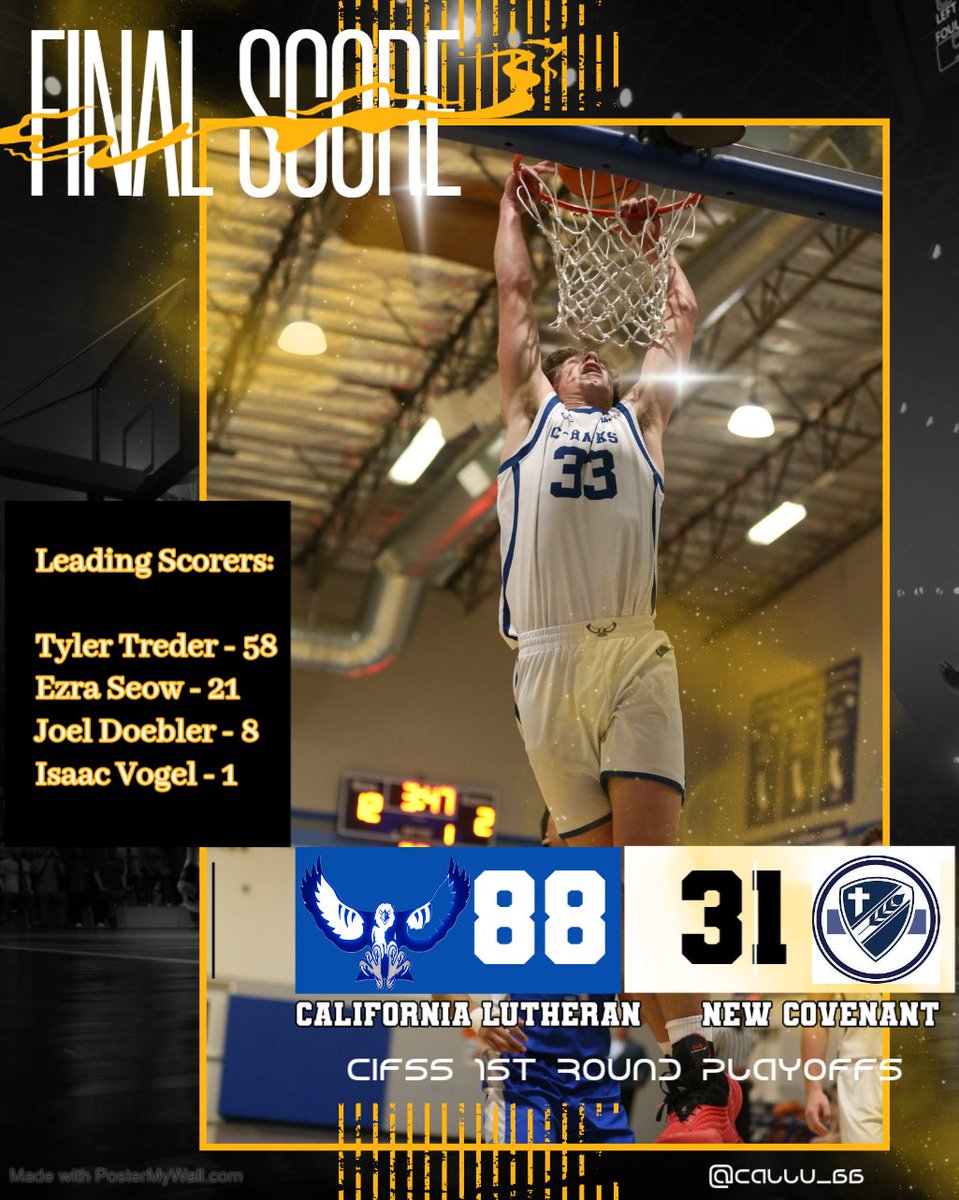 Cal Lutheran HS Boys Basketball tweet media