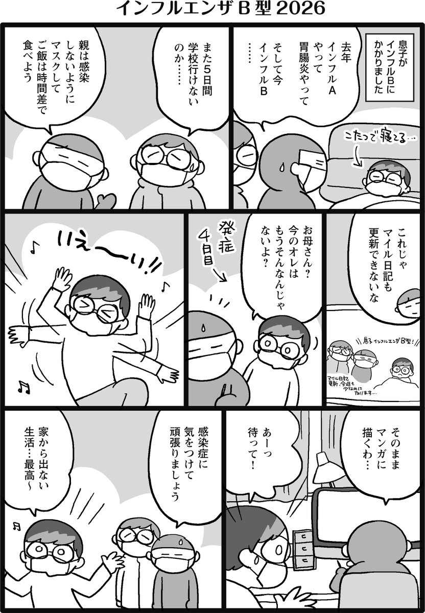 2月になってからまだ一度もマイル日記描いてなかった…！！！ という 