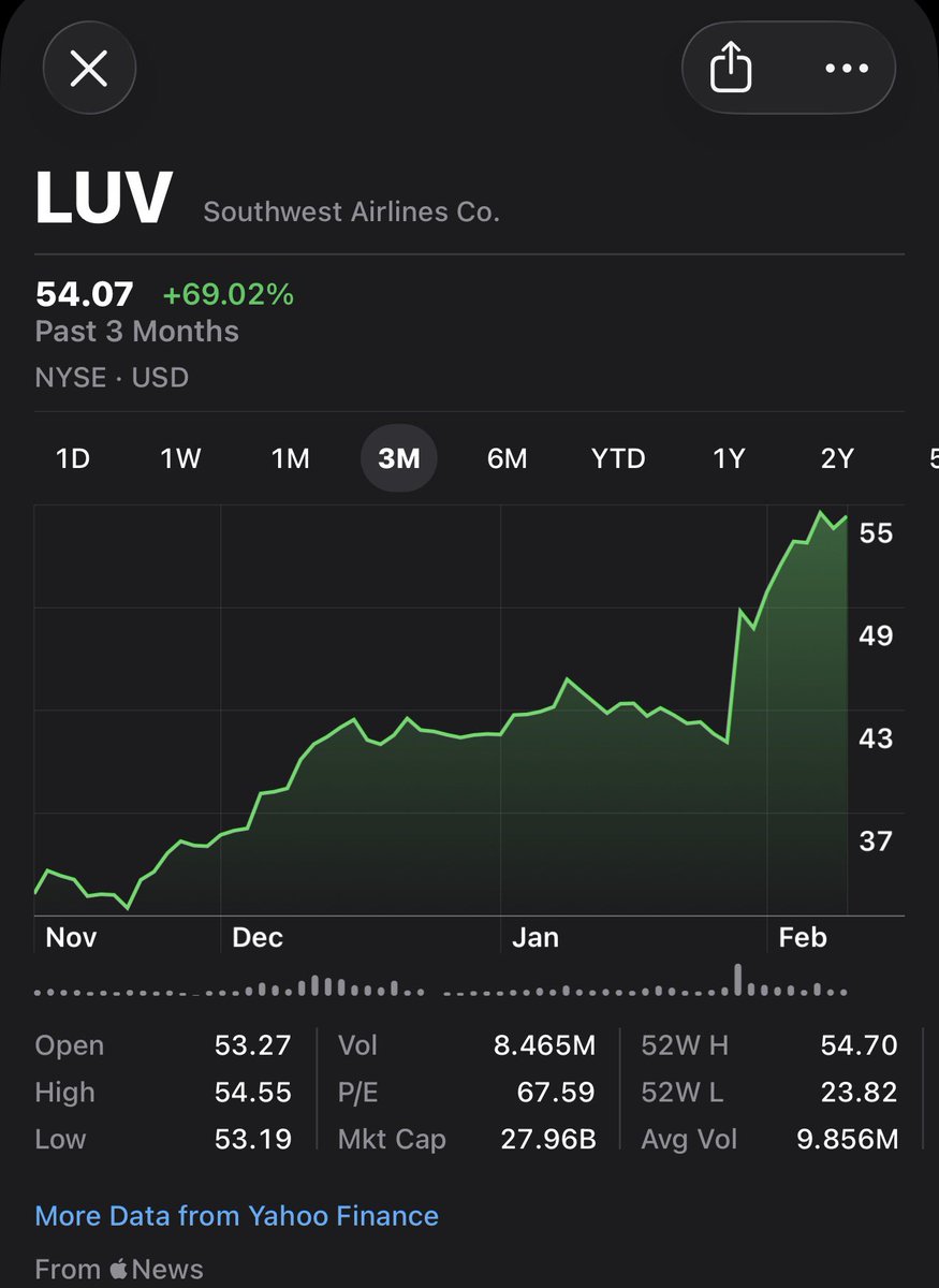 david blomquist tweet media