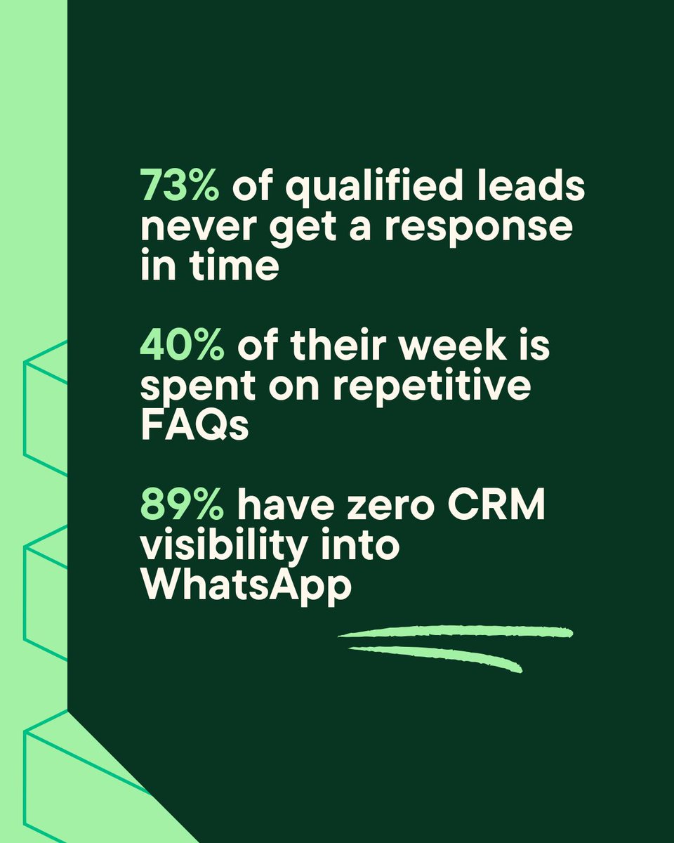 Periskope tweet media