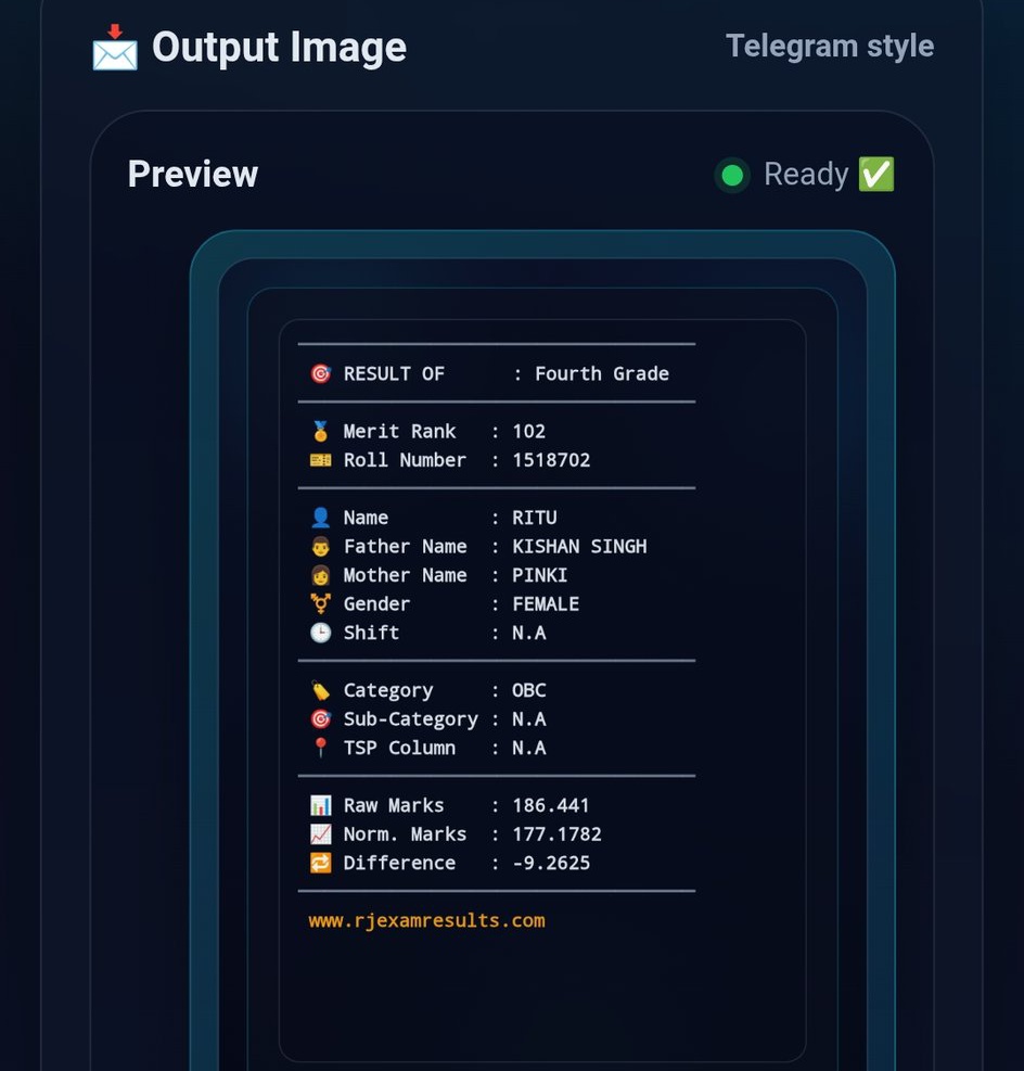 Naresh Sanchore tweet media