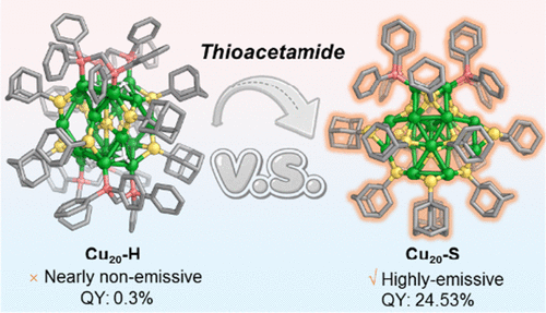 bhkenlo's tweet photo. Lighting Up Copper Sulfide Nanoclusters via Thioacetamide Introduction | Inorganic Chemistry https://t.co/asLiP1Kh2h Zheng, Yang, and co-workers @InorgChem #copper #sulfide #NCs #thioacetamide #luminescence https://t.co/PgLndCBHEM