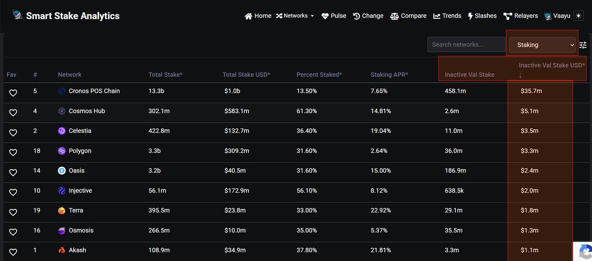 Smart Stake tweet media