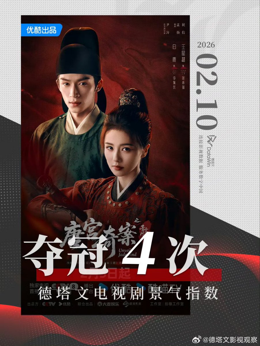 Bailyn38277931's tweet photo. [February 10, 2026]

Unveil: Jadewind 

🏆Won the championship 4 times​​​

#BaiLu #WangXingyue @YoukuOfficial https://t.co/bHunRarRgk