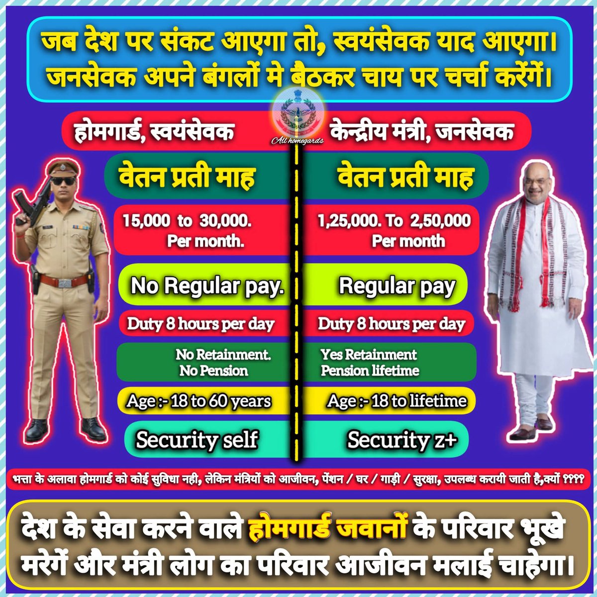 भारत सरकार, भारतवर्ष वालंटियर होमगार्ड के विषय पर ध्यान नहीं देती है तो बाध्य होकर जवान रोड पर आने के लिए मजबूर हो जाएंगे। इसकी सारी जवाब देही केंद्र सरकार पर होगा।
समय रहते समीक्षा कर निर्णय लेने की आवश्यकता है।
<a href="/rashtrapatibhvn/">President of India</a> 
<a href="/narendramodi/">Narendra Modi</a> 
<a href="/AmitShah/">Amit Shah</a> 
<a href="/PMOIndia/">PMO India</a> 
<a href="/HMOIndia/">गृहमंत्री कार्यालय, HMO India</a>