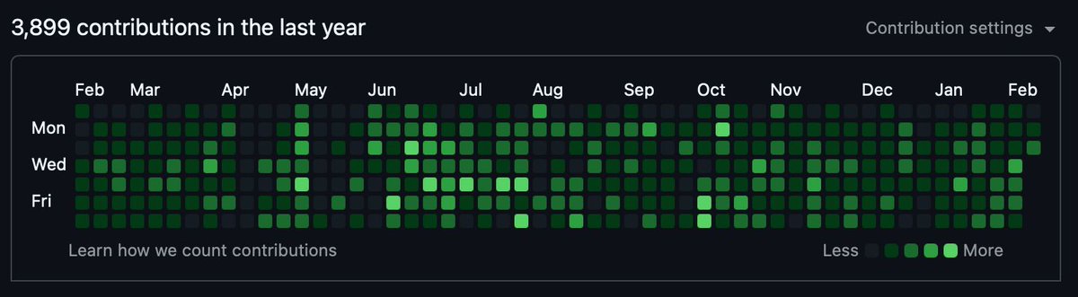 Sherin (agentberlin.ai) tweet media