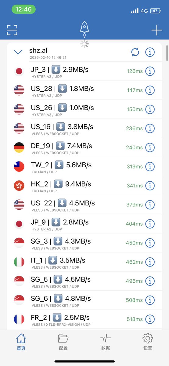 今日 #免费节点 可用600g

主页自用高速付费节点 7.8元一个月

订阅🔗hkgoin.jyounet.com

另外出售 #telegram 账号 独享ip跨境电商优选 稳定不封号 解决tiktok 0播放封