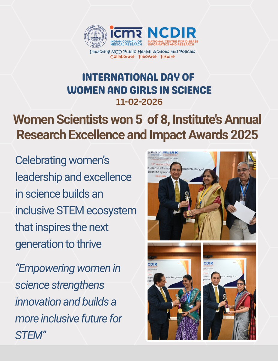 ICMR- NCDIR tweet media