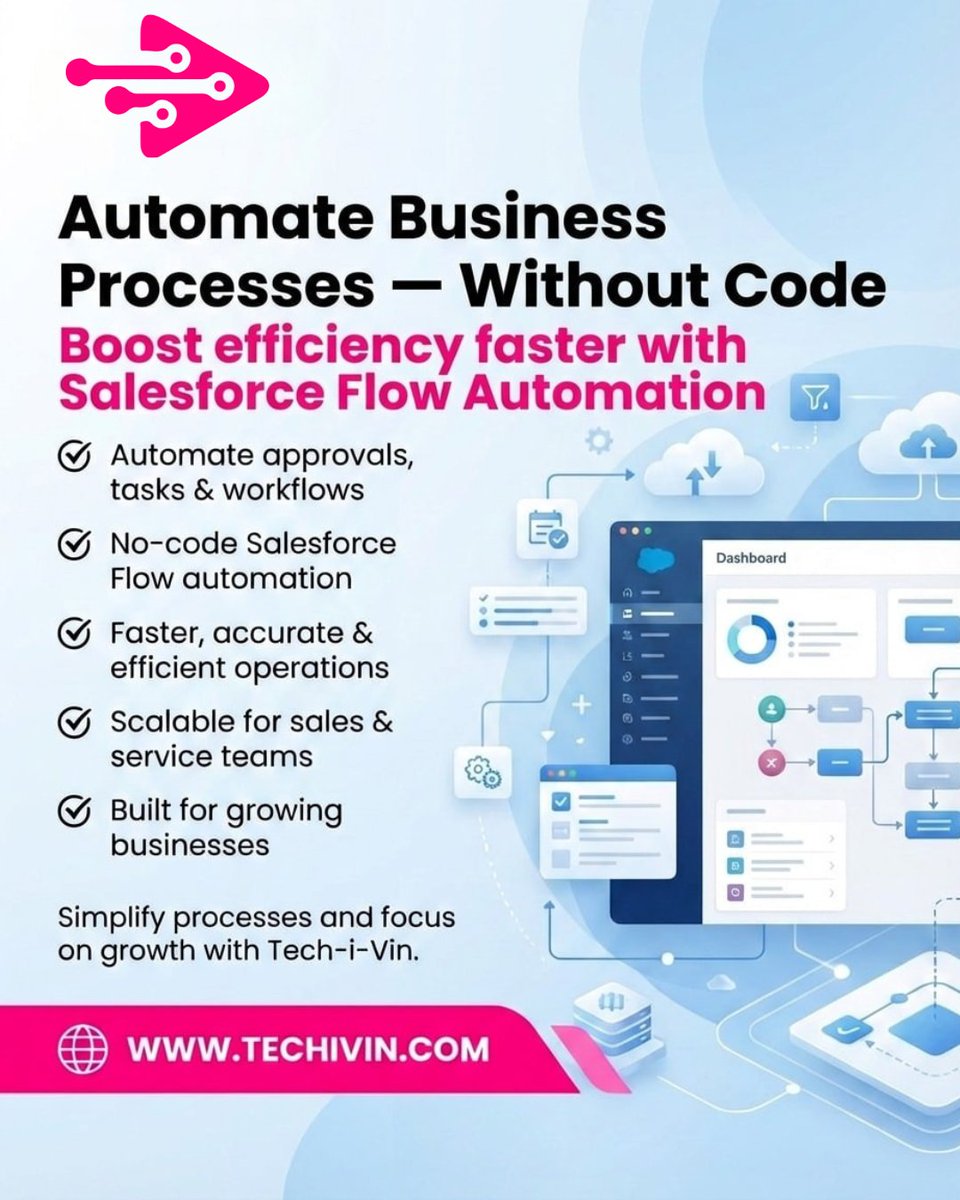 Tech i-Vin Technologies tweet media