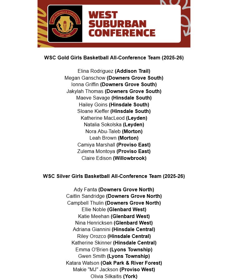 WB_ATHLETICS's tweet photo. Congratulations to the 2025-26 West Suburban Conference Gold & Silver Girls Basketball All Conference Teams!
@michaelsobrien @mikeclarkpreps @NestoHoops @jwelge96 @RickArmstrong28 @WHS_GirlsHoops1 @mortonGbball @Leydenathletics @DGSgirlsBBALL @DGSSports @HinsdaleSouthGB @HinsdaleSouthAD @proviso_east @ATGBB1 @ATHSathletics @dgnathletics @LadyTrojanHoops @HCGirlsBB @RedDevilsAD @OPRFAthletics @oprfhsgb @girls_gw @GWHilltoppers @YDGirlsHoops @YorkAthletics @LTHSGirlsBBall @LTHS_Athletics

📸@piehousesix @WillowbrookHS1 @DGSSports